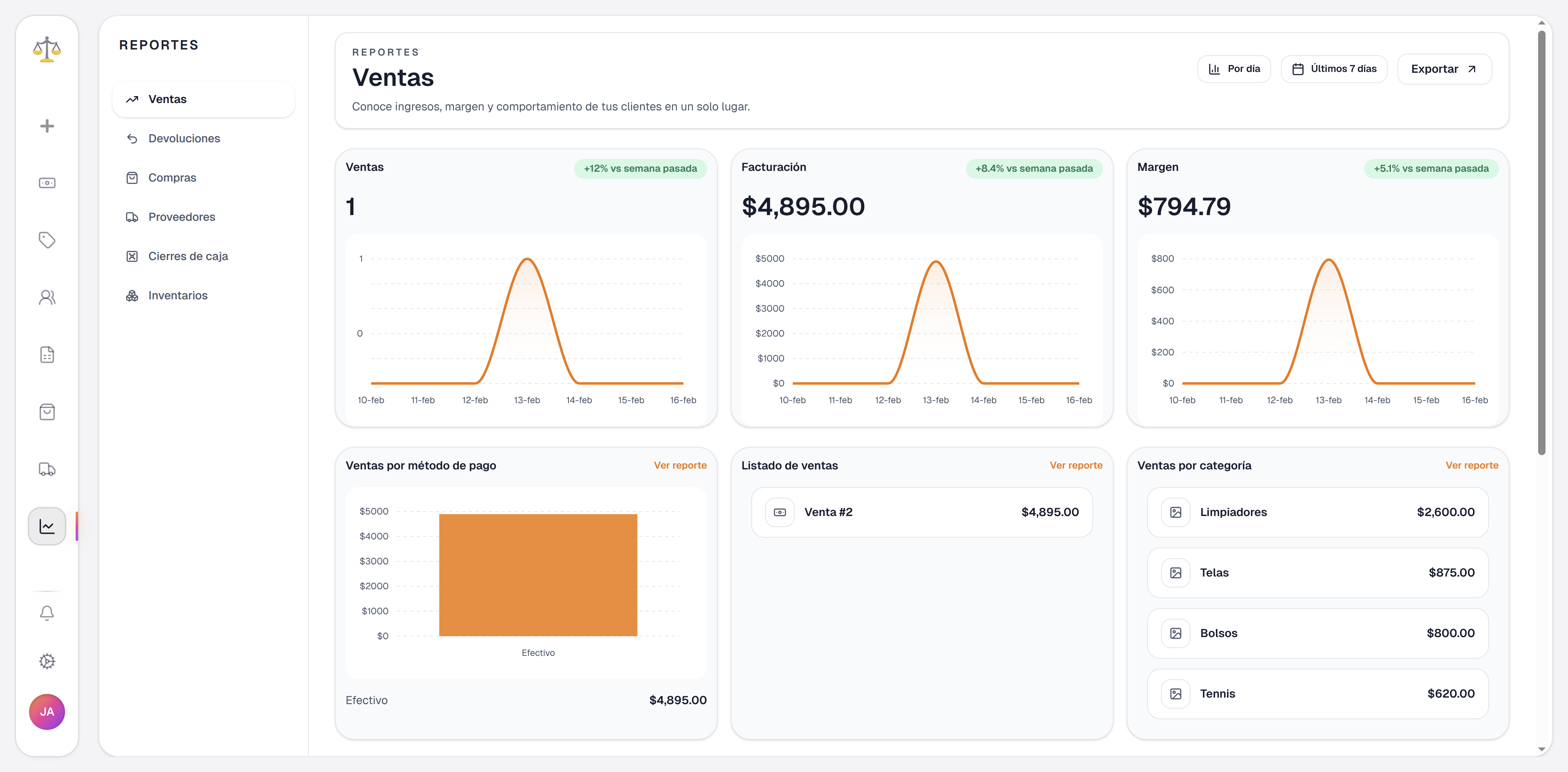 Kilos — Reportes y analíticas